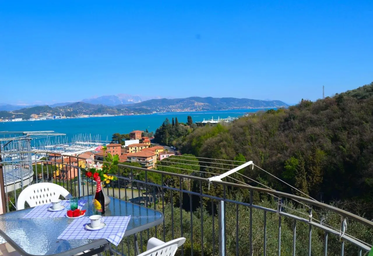 Wonderful Sea View - Terrace And Parking contacts